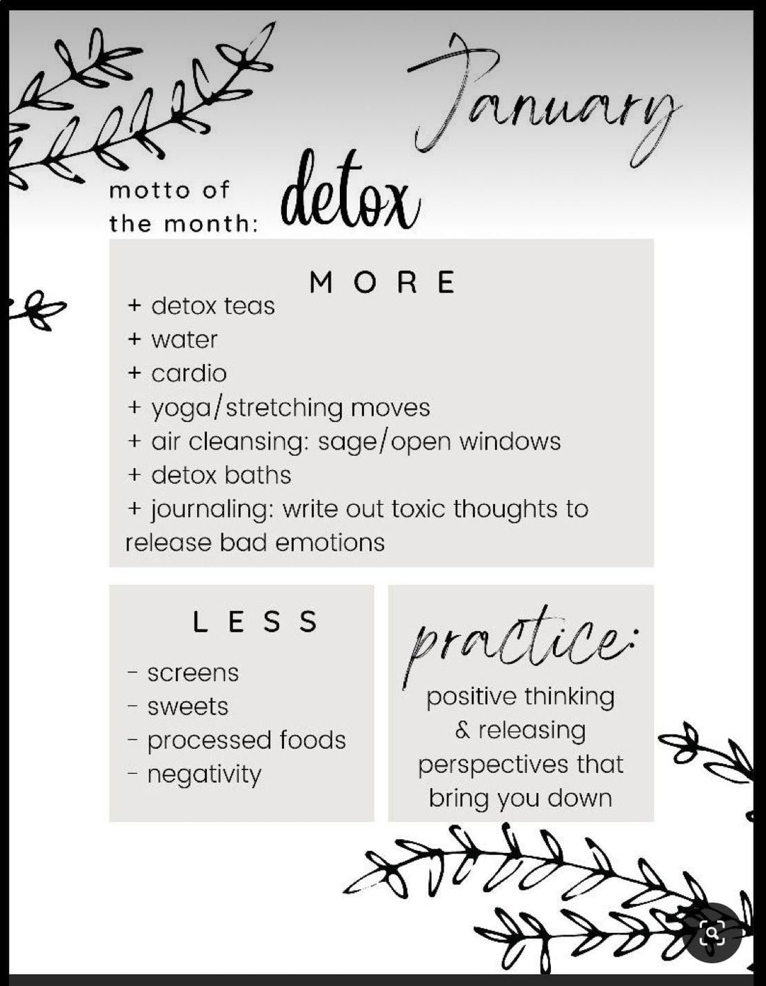 January Refresh