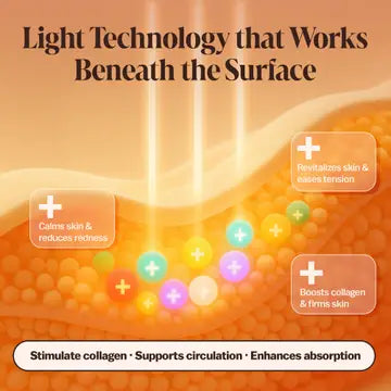Red Light Therapy 7-in-1 Beauty Wand – Lift, Glow & Smooth